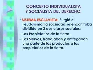 OTRAS DEFINICIONES* EL DERECHO, Es el conjunto de leyes o reglas que gobiernan la actividad humana en la sociedad.* EL DERECHO, Es la regla social obligatoria, que tiene mucho valor social (Josserand).* EL DERECHO, Es el conjunto de reglas cuya observancia el hombre puede y debe ser obligado por la fuerza (Claro Solar).* EL DERECHO, Conjunto de normas jurídicas creadas por  el poder legislativo para regular la conducta externa de los hombres en sociedad.* EL DERECHO, Conjunto de normas jurídicas que se aplican exclusivamente a los hombres que viven dentro de una sociedad.