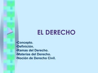 EL DERECHO ,[object Object]