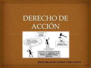 JHON BRAINER GOMEZ CARTAGENA
 
