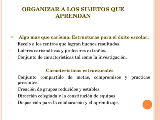 ORGANIZAR A LOS SUJETOS QUE APRENDAN Algo mas que carisma: Estructuras para el éxito escolar . Recelo a los centros que logran buenos resultados. Lideres carismáticos y profesores extraños. Conjunto de características tal como la investigación. Características estructurales Conjunto compartido de metas, compromisos y practicas presentes. Creación de grupos reducidos y estables Dirección colegiada y la constitución de equipos Disposición para la colaboración y el aprendizaje. 