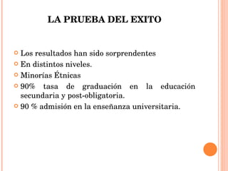 LA PRUEBA DEL EXITO Los resultados han sido sorprendentes  En distintos niveles. Minorías Étnicas 90% tasa de graduación en la educación secundaria y post-obligatoria. 90 % admisión en la enseñanza universitaria. 