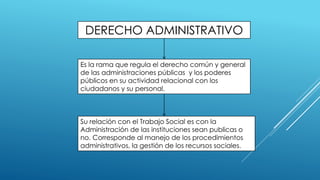 DERECHO ADMINISTRATIVO 
Es la rama que regula el derecho común y general 
de las administraciones públicas y los poderes 
públicos en su actividad relacional con los 
ciudadanos y su personal. 
Su relación con el Trabajo Social es con la 
Administración de las instituciones sean publicas o 
no. Corresponde al manejo de los procedimientos 
administrativos, la gestión de los recursos sociales. 
 