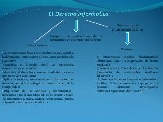 Nueva rama del
conocimiento jurídico
Conjunto de aplicaciones de la
informática en el ámbito del Derecho
Características:
•La cibernética aplicada al Derecho no sólo ayuda a
la depuración cuantitativa de éste, sino también a la
cualitativa
•Considera el Derecho como un subsistema
respecto al sistema social
•Identifica al derecho como un verdadero sistema
que tiene vida autónoma
•Aplica la lógica y otras técnicas de formación del
derecho, con el fin de llegar a un uso concreto de la
computadora
•Adquisición de las técnicas y herramientas
necesarias para el uso adecuado en el sector jurídico
•la informática jurídica analiza, reestructura, amplía
y formaliza términos cibernéticos
División:
a) Informática Jurídica Documentaria
(almacenamiento y recuperación de textos
jurídicos);
b) Informática Jurídica de Control y Gestión
(desarrollo de actividades jurídico—
adjetivas), y
c) Sistemas Expertos Legales o Informática
Jurídica Metadocumentaria (apoyo en la
decisión, educación, investigación,
redacción y previsión del Derecho)
 