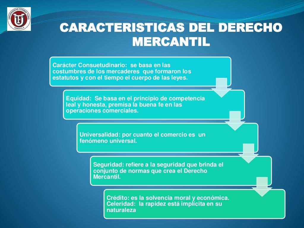 El derecho mercantil