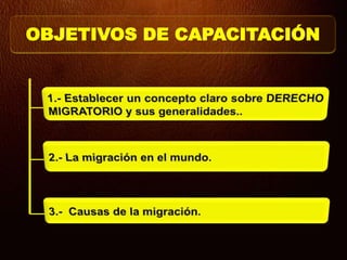 OBJETIVOS DE CAPACITACIÓN
 