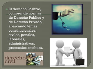  El

derecho Positivo,
comprende normas
de Derecho Público y
de Derecho Privado,
abarcando temas
constitucionales,
civiles, penales,
laborales,
administrativos,
procesales, etcétera.

 