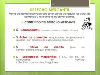 14<br />CONTENIDO DE LAS SUCESIONES: <br />Heredero	(universal)	 Legatario (particular)<br />Albacea	(representante) Inter...