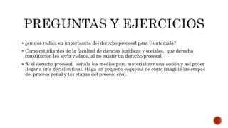  ¿en qué radica su importancia del derecho procesal para Guatemala?
 Como estudiantes de la facultad de ciencias jurídicas y sociales, que derecho
constitución les seria violado, al no existir un derecho procesal.
 Si el derecho procesal, señala los medios para materializar una acción y así poder
llegar a una decisión final. Haga un pequeño esquema de cómo imagina las etapas
del proceso penal y las etapas del proceso civil.
 