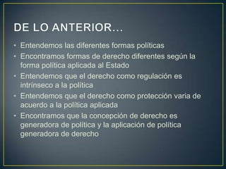 • Entendemos las diferentes formas políticas
• Encontramos formas de derecho diferentes según la
forma política aplicada al Estado
• Entendemos que el derecho como regulación es
intrínseco a la política
• Entendemos que el derecho como protección varia de
acuerdo a la política aplicada
• Encontramos que la concepción de derecho es
generadora de política y la aplicación de política
generadora de derecho

 
