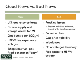 Good News vs. Bad News
2


                   Good                                       Bad

    •   U.S. gas resource la...