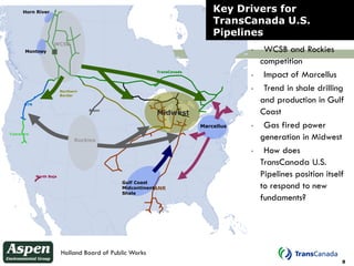 Horn River                                                           Key Drivers for
                                     ...