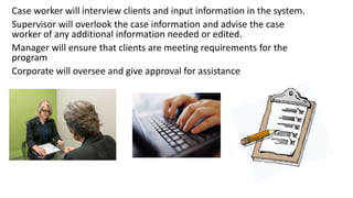 Case worker will interview clients and input information in the system.
Supervisor will overlook the case information and advise the case
worker of any additional information needed or edited.
Manager will ensure that clients are meeting requirements for the
program
Corporate will oversee and give approval for assistance
 