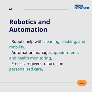 Elderly Care Technology in Home Health Care Key Trends Shaping 2025 | PPTX