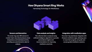How dhyana Smart Ring is Transforming Elderly Wellness. PPTX