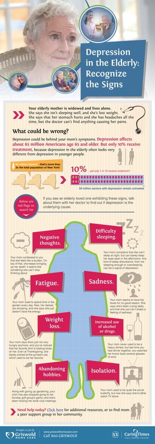 [INFOGRAPHIC] Depression in the Elderly: Recognize the Signs