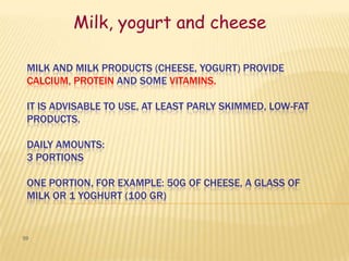 Milk, yogurt and cheese

 MILK AND MILK PRODUCTS (CHEESE, YOGURT) PROVIDE
 CALCIUM, PROTEIN AND SOME VITAMINS.

 IT IS ADVISABLE TO USE, AT LEAST PARLY SKIMMED, LOW-FAT
 PRODUCTS.

 DAILY AMOUNTS:
 3 PORTIONS

 ONE PORTION, FOR EXAMPLE: 50G OF CHEESE, A GLASS OF
 MILK OR 1 YOGHURT (100 GR)


59
 