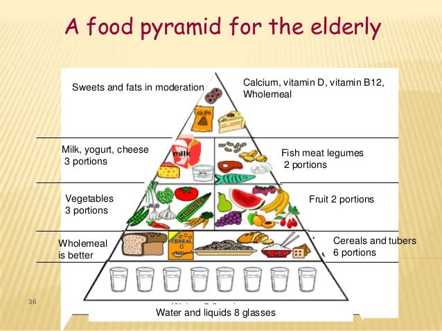 Diet Chart For Senior Citizen