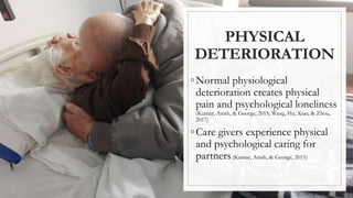 PHYSICAL
DETERIORATION
◦Normal physiological
deterioration creates physical
pain and psychological loneliness
(Kumar, Anish, & George, 2015; Wang, Hu, Xiao, & Zhou,
2017)
◦Care givers experience physical
and psychological caring for
partners(Kumar, Anish, & George, 2015)
 