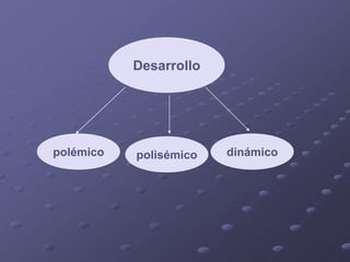 Desarrollo
polémico polisémico dinámico
 