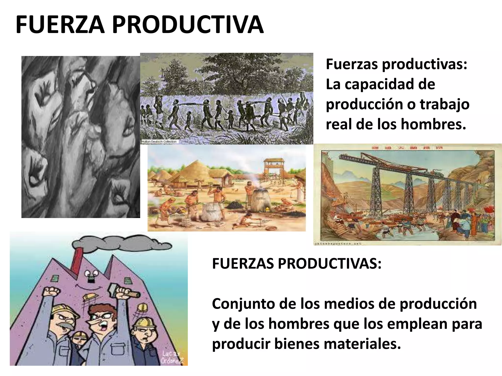 El desarrollo de las fuerzas productivas y su relacion con la