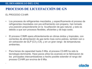 EL DESARROLLO DEL GNL
EL PROCESO C3-MR
• Los procesos de refrigerantes mezclados, y específicamente el proceso de
refrigerantes mezclados con pre enfriamiento con propano, han tomado
una posición preponderante en la licuefacción de gas natural, y esto es
debido a que son procesos flexibles, eficientes y de bajo costo.
• El proceso C3MR opera eficientemente en climas áridos y tropicales, con
corrientes de alimentación de gas tanto ricas como pobres, también con o
sin extracción de GLP (C3 y C4), y en un gran rango de temperaturas
ambientes.
• Para trenes de capacidad hasta 5 Mta, el proceso C3-MR ha sido la
tecnología dominante. Hace pocos años los avances en la fabricacion de
los principales intercambiadores a hecho posible extender el rango del
proceso C3-MR por encima de 6 Mta.
.
PROCESOS DE LICUEFACCIÓN DE GN
 