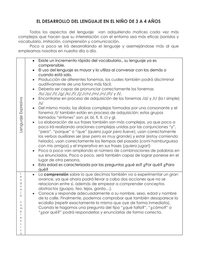 El desarrollo del lenguaje en el niño de 3 a 4 años 4 | PDF