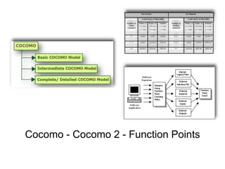 Cocomo - Cocomo 2 - Function Points
 