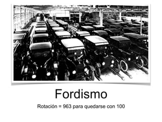 Fordismo
Rotación = 963 para quedarse con 100
 
