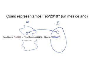 Cómo representamos Feb/2018? (un mes de año)
(Java 1.8)
 