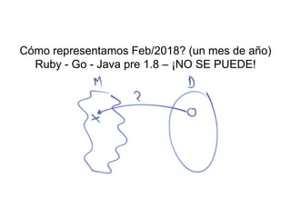 Cómo representamos Feb/2018? (un mes de año)
Ruby - Go - Java pre 1.8 – ¡NO SE PUEDE!
 