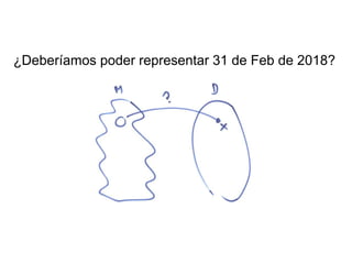 ¿Deberíamos poder representar 31 de Feb de 2018?
 