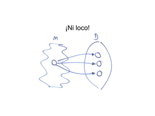 ¡Ni loco!
 