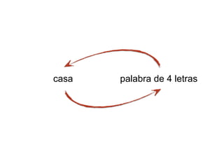casa palabra de 4 letras
 