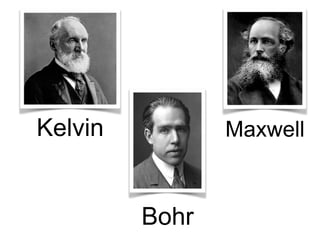 Kelvin Maxwell
Bohr
 