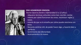ERIK HOMBERGER ERIKSON:
Teoría Esfuerzo frente a Inferioridad (5 a 12 años):
- Adquiere técnicas culturales como leer, escribir, contar.
- Interés por cómo funcionan las cosas, reconocer reglas y
nexos.
- Interés de que se le enseñe por cómo puede asociarse con
otros.
- Necesita sentirse útil, de poder hacer algo, y hacerlo bien y
perfecto.
- Sentimiento de inferioridad.
- Acercamiento a lo nuevo.
 