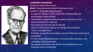 LAWRENCE KOHLBERG:
Teoría del Desarrollo moral:
Nivel I: Razonamiento Moral Preconvencional
Estadio 1: El Estadio Heterónomo:
- Es egoísta: Apego a cosas materiales obsequiadas por
autoridades (materialista).
- Autoridad es determinada por padres quienes son los
que suministran lo material.
- No reconoce intereses de los demás.
- Hacer lo incorrecto implica un castigo físico (Padres)
temor a castigo físico.
- El deber es aquello que implica coacción físico por parte de la
autoridad.
- El niño razona fatalistamente: si es premiado está bien, si es
castigado, está equivocado.
- No posee condiciones de refutar el tratamiento de sus
mayores como inmerecido.
 