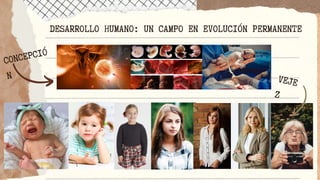 EL DESARROLLO INTEGRAL DEL SER HUMANO.pptx