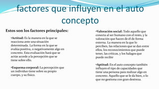 factores que influyen en el auto
concepto
Estos son los factores principales:
•Actitud: Es la manera en la que se
reacciona ante una situación
determinada. La forma en la que se
evalúa positiva, o negativamente algo en
concreto. Esta evaluación hará que se
actúe acorde a la percepción que se
tiene sobre ello.
•Esquema corporal: La percepción que
un individuo tiene sobre su propio
cuerpo, y su físico.
•Valoración social: Todo aquello que
conecta al ser humano con el resto, y la
valoración que hacen de él de forma
externa. La manera en la que lo
perciben, las relaciones que se dan entre
ellos, los reconocimientos que puede
tener, las críticas, y los halagos que
puede recibir
•Aptitud: En el auto concepto también
influyen el tipo de capacidades que
tiene una persona para realizar algo en
concreto. Aquello que se le da bien, o lo
que no gestiona con gran destreza.
 