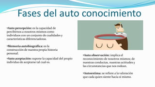 Fases del auto conocimiento
•Auto percepción: es la capacidad de
percibirnos a nosotros mismos como
individuos con un conjunto de cualidades y
características diferenciadoras.
•Memoria autobiográfica: es la
construcción de nuestra propia historia
personal.
•Auto observación: implica el
reconocimiento de nosotros mismos; de
nuestras conductas, nuestras actitudes y
las circunstancias que nos rodean.
•Autoestima: se refiere a la valoración
que cada quien siente hacia sí mismo.
•Auto aceptación: supone la capacidad del propio
individuo de aceptarse tal cual es.
 