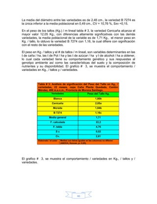 El desarrollo potencial de la agricultura cañera en la provincia de morona santiago