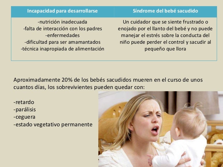 La psicología de la conducta de la mujer del alcohólico