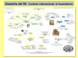 Desastre del 98.Desastre del 98. Contexto internacional: el ImperialismoContexto internacional: el Imperialismo
 