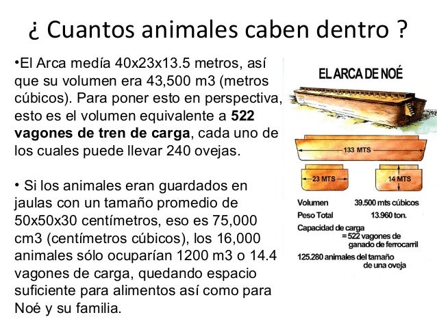 Cuantas Personas Caben En Un Crucero