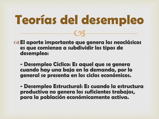 Teorías del desempleo
                       
 El aporte importante que genera los neoclásicos
  es que comienza a subdividir los tipos de
  desempleo:
  - Desempleo Cíclico: Es aquel que se genera
  cuando hay una baja en la demanda, por lo
  general se presenta en los ciclos económicos.
  - Desempleo Estructural: Es cuando la estructura
  productiva no genera los suficientes trabajos,
  para la población económicamente activa.
 