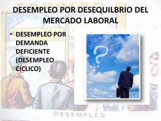 DESEMPLEO POR DESEQUILBRIO DEL 
MERCADO LABORAL 
• DESEMPLEO POR 
DEMANDA 
DEFICIENTE 
(DESEMPLEO 
CICLICO) 
 