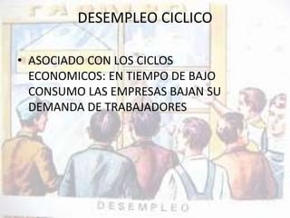 DESEMPLEO CICLICO 
• ASOCIADO CON LOS CICLOS 
ECONOMICOS: EN TIEMPO DE BAJO 
CONSUMO LAS EMPRESAS BAJAN SU 
DEMANDA DE TRABAJADORES 
 