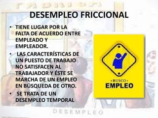 DESEMPLEO FRICCIONAL 
• TIENE LUGAR POR LA 
FALTA DE ACUERDO ENTRE 
EMPLEADO Y 
EMPLEADOR. 
• LAS CARACTERÍSTICAS DE 
UN PUESTO DE TRABAJO 
NO SATISFACEN AL 
TRABAJADOR Y ÉSTE SE 
MARCHA DE UN EMPLEO 
EN BÚSQUEDA DE OTRO. 
• SE TRATA DE UN 
DESEMPLEO TEMPORAL 
 