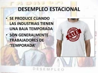 DESEMPLEO ESTACIONAL 
• SE PRODUCE CUANDO 
LAS INDUSTRIAS TIENEN 
UNA BAJA TEMPORADA 
• SON GENERALMENTE 
TRABAJADORES DE 
‘TEMPORADA’ 
 
