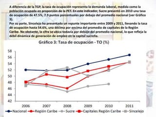 A diferencia de la TGP, la tasa de ocupación representa la demanda laboral, medida como la 
población ocupada en proporción de la PET. En este indicador, Sucre presentó en 2010 una tasa 
de ocupación de 47.5%, 7.9 puntos porcentuales por debajo del promedio nacional (ver Gráfico 
3). 
Por su parte, Sincelejo ha presentado un repunte importante entre 2009 y 2011, llevando la tasa 
de ocupación hasta 54.6%, una décima por encima del promedio de capitales de la Región 
Caribe. No obstante, la cifra se ubica todavía por debajo del promedio nacional, lo que refleja la 
débil dinámica de generación de empleo en la capital sucreña. 
 