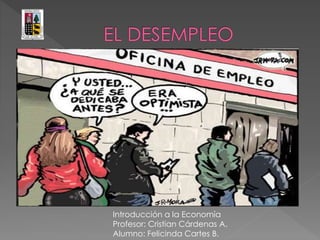 Introducción a la Economía
Profesor: Cristian Cárdenas A.
Alumno: Felicinda Cartes B.
 